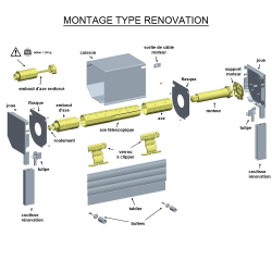                                                                                     Kit de motorisation radio...
                                                                            